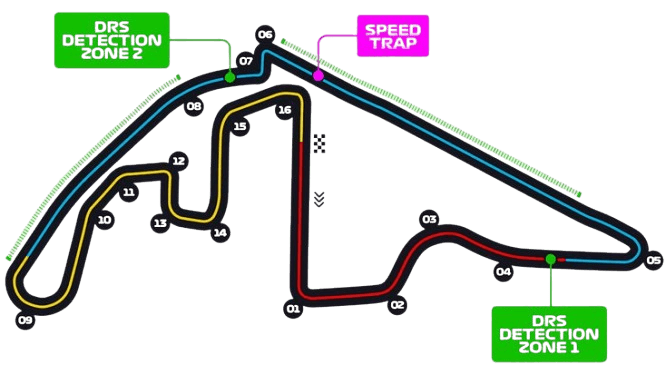 Yas Marina Circuit layout