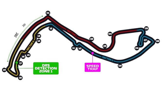 Circuit de Monaco layout